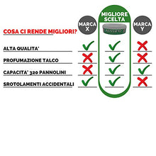 Carica l&#39;immagine nel visualizzatore di Gallery, Ricarica Mangiapannolini 2ª Generazione Compatibile Maialino Angelcare... - Ilgrandebazar