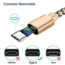 Carica l&#39;immagine nel visualizzatore di Gallery, IceFrog Caricatore USB，Caricatore USB C da Muro a 2 Porte, 5V 2.1A,2 Pack... - Ilgrandebazar