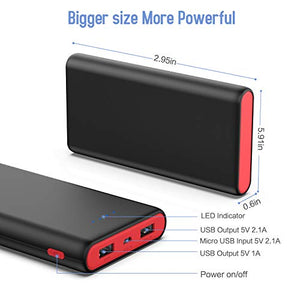 Yacikos Power Bank, Caricabatterie Portatile Cellulare 25800 mAh 【più Nuovo...