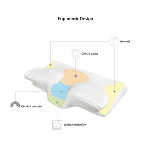 MARNUR Cuscino Memory Foam Cervicali- Ortopedico Ergonomico per il...