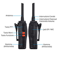 Carica l&#39;immagine nel visualizzatore di Gallery, ESYNiC Paio Walkie Talkie Ricaricabile VOX Radio PMR 446MHz 0.5W Frequenza...