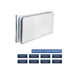 Carica l'immagine nel visualizzatore di Gallery, ASK Pack Custodia Materasso con Cerniera Ancora - Misure da XS a XXL, Impermeabile e Antistrappo, Materiale Protettiva Estremamente Resistente fino a 140 micron - Ideale per Trasporto - 90x200 cm
