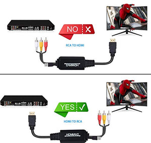 HDMI a RCA Convertitore Adattatore, da 1080P a AV 3RCA CVB Convertitore...