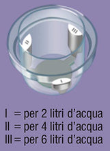 Carica l&#39;immagine nel visualizzatore di Gallery, Compo, Nutrimento per Tutte Le Piante contenente Sangue di Bue, concime...