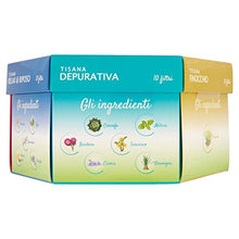 Carica l&#39;immagine nel visualizzatore di Gallery, Equilibra Cofanetto Tisane, Multicolore, 0.32 Gr