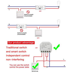 MOES Interruttore luce intelligente diy fai-da-te Modulo Smart...