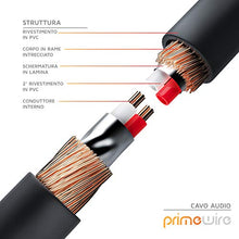 Carica l&#39;immagine nel visualizzatore di Gallery, CSL-Computer Primewire - 1m Cavo Jack RCA Stereo a Y - 1 x 3,5mm e 1,0m