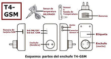 Carica l&#39;immagine nel visualizzatore di Gallery, ★ ★ ★ ★ ★ Presa GSM Smart Home Automation (per scheda SIM mobile), presa...