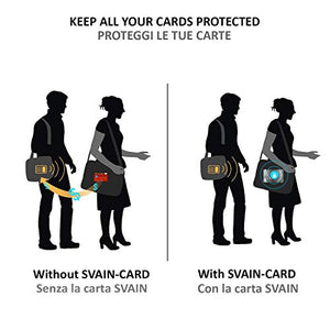 Protezione Rfid Carte Di Credito Contactless - Scheda Blocco Con...