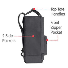 Carica l&#39;immagine nel visualizzatore di Gallery, FJÄLLRÄVEN Kånken, 27x38x13 centimeters (W x H x L), Grigio (Super Grey)