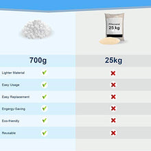 Carica l&#39;immagine nel visualizzatore di Gallery, SUPERSUN Filtro Palline Piscina,Sfere Filtranti per Acquario 700g di...