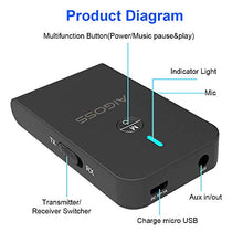 Carica l&#39;immagine nel visualizzatore di Gallery, Aigoss Bluetooth 5.0 Trasmettitore e Ricevitore 3.5mm AUX Adattatore...