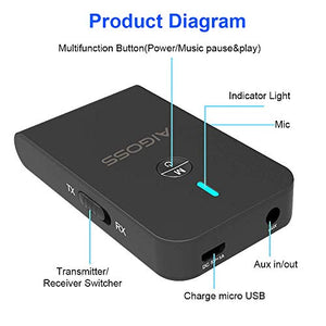 Aigoss Bluetooth 5.0 Trasmettitore e Ricevitore 3.5mm AUX Adattatore...