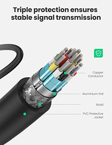 UGREEN Cavo Micro HDMI Maschio a Femmina 4K 3D Supporta ARC Ethernet...