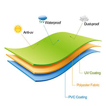 Carica l&#39;immagine nel visualizzatore di Gallery, Aimego Coperture per Ombrelloni, 265cm Copertura Per Ombrelloni