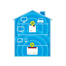 Carica l'immagine nel visualizzatore di Gallery, AVM FRITZ!Repeater 1200 International, ripetitore/estensore segnale WiFi...