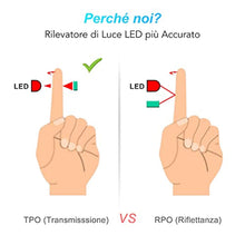 Carica l'immagine nel visualizzatore di Gallery, 3