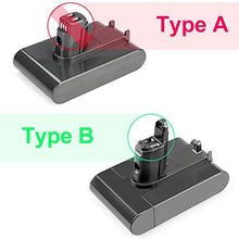 Carica l&#39;immagine nel visualizzatore di Gallery, OPSON 22.2V 2500mAh Li-ion Batteria per Dyson DC35 DC31 DC34 DC45 DC44 Tipo... - Ilgrandebazar