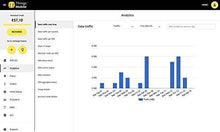 Carica l&#39;immagine nel visualizzatore di Gallery, SIM Card Things Mobile prepagata per IOT e M2M con copertura globale e 30 €...