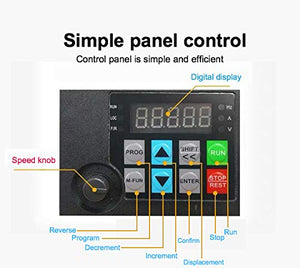 VFD Inverter convertitore di frequenza, 0.75/1.5/2.2KW 220V/380V 1HP/3HP...