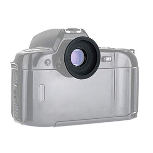 Per Nikon, Nikon D5/D4s/D4/D3s/D3/D850/D810A/D810/D800E/D800/Df