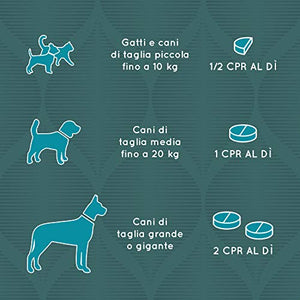 SUPP4PETS MENS SANA Stimolante Contro Stanchezza Psico-Fisica del Cane e...