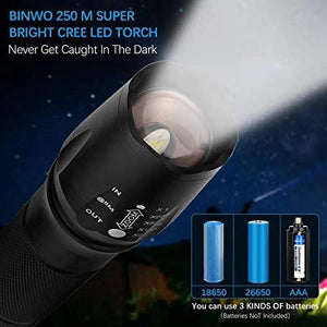 Torce Elettriche Portatili,Super Luminoso-2000LM BINKE Torcia CREE LED Nero - Ilgrandebazar