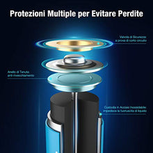 Carica l'immagine nel visualizzatore di Gallery, POWERADD Batterie Alcaline AAA Confezione da 20 Pile Stilo 1.5V AAA*20