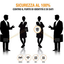 Carica l'immagine nel visualizzatore di Gallery, AMAZY Protezione rfid nfc in PVC (10 pezzi) - Protezione al 100% contro il furto d'identità e di dati - Rfid protection card extra-robusti in plastica per carte di credito debito e d'identità.