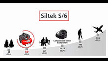 Carica l&#39;immagine nel visualizzatore di Gallery, FINI SILTEK S/6 Compressore Silenzioso 2 Manometri (59 Db), 750 W, 230 V,...