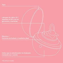 Carica l&#39;immagine nel visualizzatore di Gallery, Suavinex Duccio, Sterilizzaciuccio Portatile, Sterilizzatore Per Acquamarina