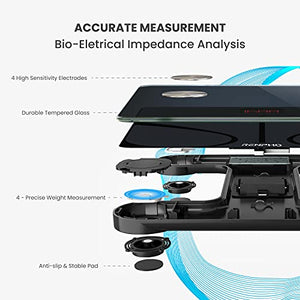 RENPHO Bilancia Pesapersone, Professionale Bilancia Impedenziometrica Bluetooth Bilancia Pesa Persona Digitale con App-Misura Peso Corporeo, Massa Grassa, BMI, Massa Muscolare, Massa Ossea, Proteine