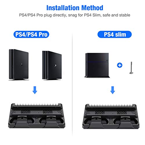 2 In 1 PS5 & PS4 Controller Charger, Charging Station DualSense Playstation 5&4 - Foto 4