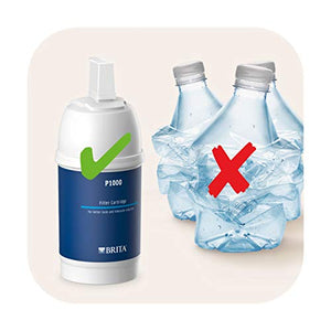 Brita 1004263 Filtro P1000 per Sistemi Filtranti Sottolavello - Ilgrandebazar