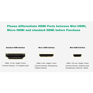 J&D HDMI Coupler Adapter, 2-Pack Placcato Oro Femmina a 4K