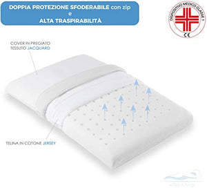 eBedding - 80010 - Memory - Cuscino Antisoffoco per bambino, culla e... - Ilgrandebazar