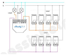 Carica l&#39;immagine nel visualizzatore di Gallery, Shelly 2.5 Wireless WiFi Compatibile Alexa e Google Home Domotica relè... - Ilgrandebazar