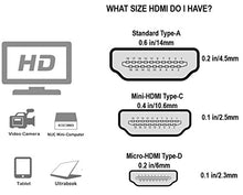 Carica l&#39;immagine nel visualizzatore di Gallery, Cable Matters Cavo Micro HDMI a Alta Velocità (Cavo -5m