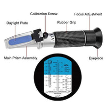 Carica l&#39;immagine nel visualizzatore di Gallery, HHTEC 4-in-1 antifreeze rifrattometro glicole etilenico, glicole... - Ilgrandebazar
