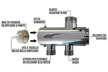 Carica l&#39;immagine nel visualizzatore di Gallery, Waterful TEC330543 Colonna Doccia Jmbo con Deviatore a Pulsante Asta, 20 mm - Ilgrandebazar