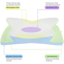 Carica l&#39;immagine nel visualizzatore di Gallery, Feagar Cuscino Cervicale - in Memory Foam, Dormire 1