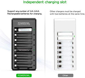 Batterie AA Ricaricabili, POWEROWL 8 Pezzi 2800 8AA, Ricaricabili - Ilgrandebazar