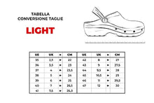 Carica l&#39;immagine nel visualizzatore di Gallery, REPOSA Light Shock, Zoccoli Sanitari Donna Uomo in Eva, Suola Antiscivolo SRC Antibatterica e Laccetto Ribaltabile, Ciabatte Sanitarie Anatomiche Antishock, Scarpe Sanitarie Traspiranti Ultraleggere