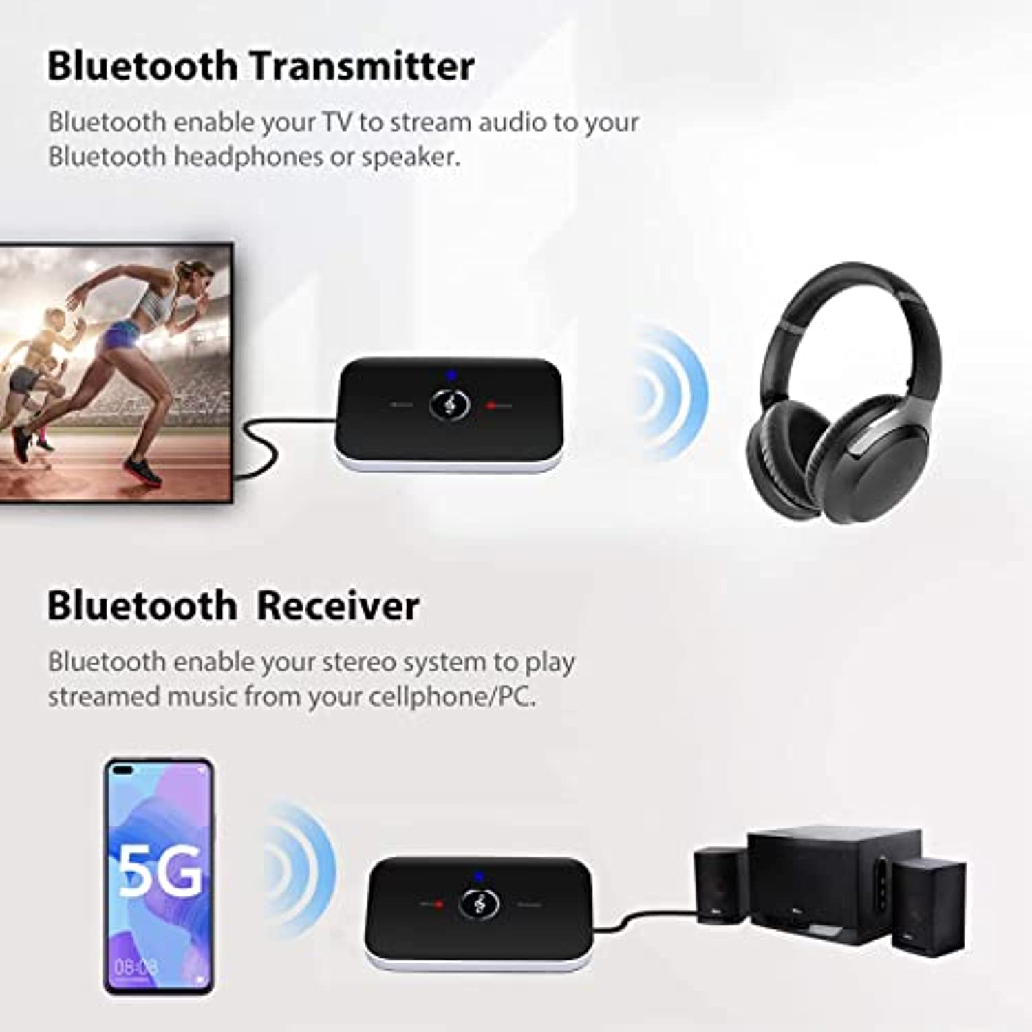 Trasmettitore Bluetooth Per Televisore su Trasmettitore Bluetooth Per Televisore su