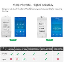 Carica l&#39;immagine nel visualizzatore di Gallery, Snowsound Sonoff Aggiornato Pow Smart Switch con misurazione del consumo... - Ilgrandebazar