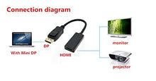 Carica l'immagine nel visualizzatore di Gallery, Cavo adattatore per presa DP a HDMI HDTV, placcato oro, 1080P