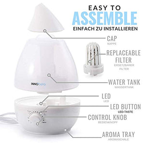 InnoBeta Waterdrop 2,4Liter Umidificatori Ambiente, Umidificatore - Ilgrandebazar