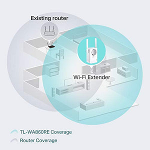 TP-Link Ripetitore WiFi Wireless TL-WA860RE con presa integrata, Wifi... - Ilgrandebazar
