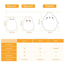 Carica l&#39;immagine nel visualizzatore di Gallery, YISSVIC Luce Notturna LED per Bambino 9 Colori 10 Livelli Multicolore - Ilgrandebazar