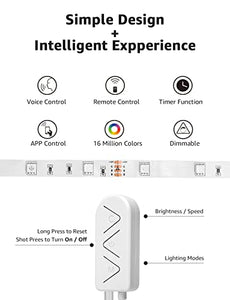 Lepro Striscia LED Alexa WiFi 5M, Strisce RGB Smart con Telecomando e  Controller, Controllo Vocale e App, 16 Millioni Colori RGB, Luci LED per TV  Intelligente Compatibile con Alexa e Google Assistant 